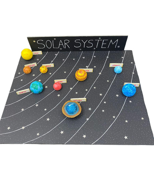 school Projects – Solar System