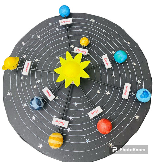 School Projects – Solar System