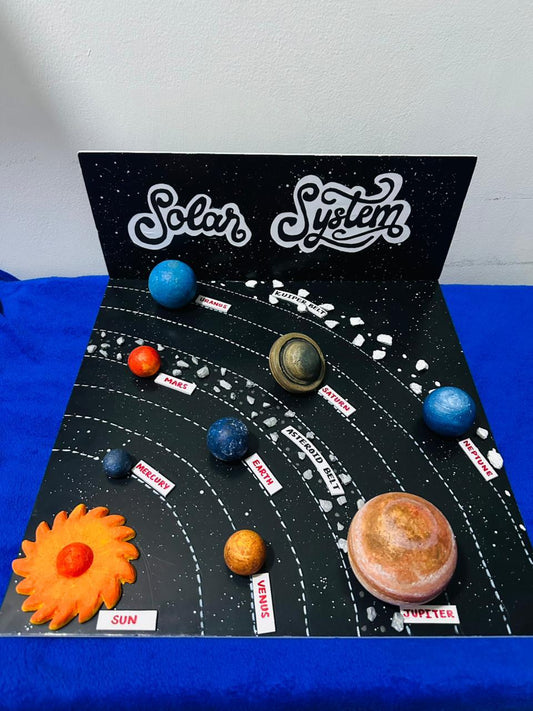 School Projects – Solar System
